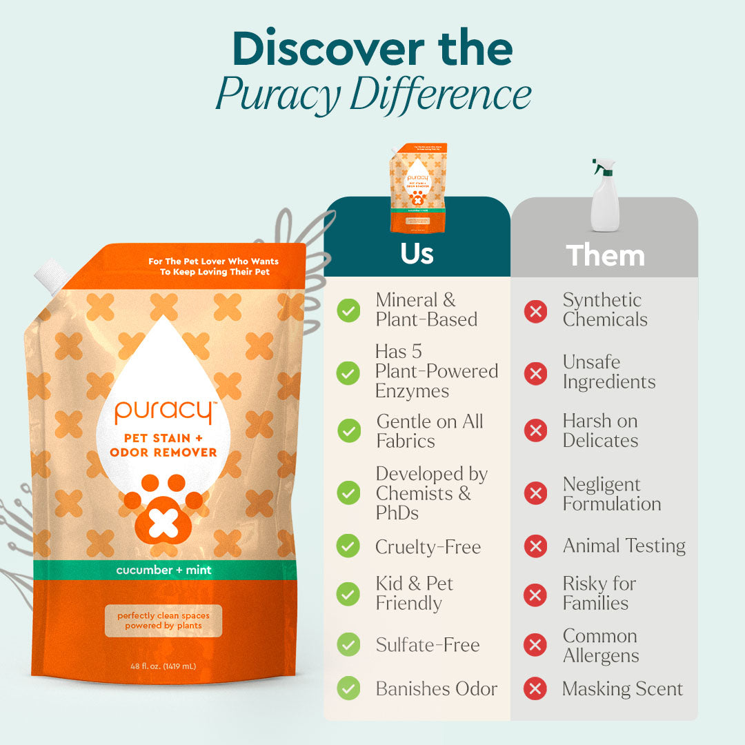 Pet Stain & Odor Remover
